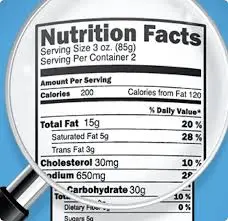 شرح الملصق الغذائي